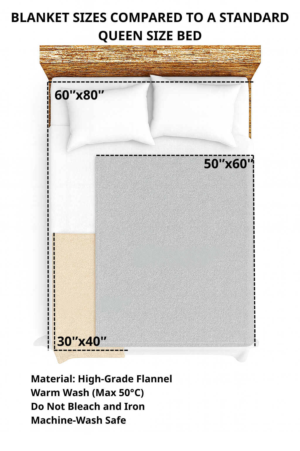 BLANKET FOR DAUGHTER – COMFORT & WARMTH GIFT FROM MOM Sherpa Fleece Quilt Blanket TOBY00